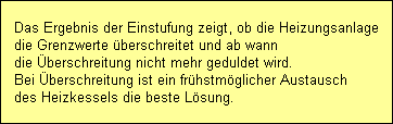 Das Ergebnis der Einstufung zeigt, ob die Heizungsanlage
die Grenzwerte berschreitet und ab wann
die berschreitung nicht mehr geduldet wird.
Bei berschreitung ist ein frhstmglicher Austausch
des Heizkessels die beste Lsung.